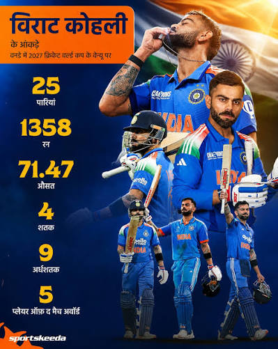 Virat Kohli World Cup 2027: 8 Venues Where King Has Dominated